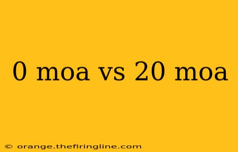 0 moa vs 20 moa