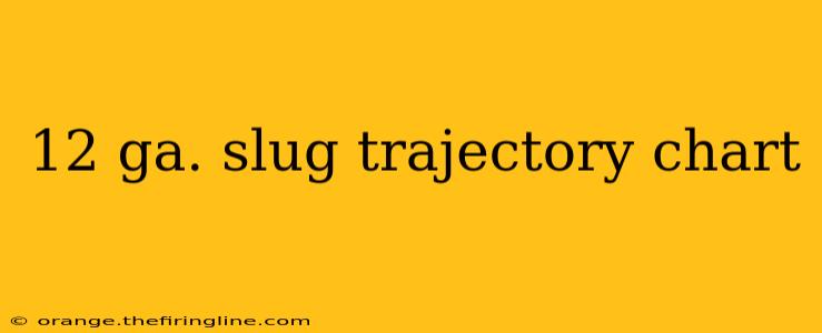 12 ga. slug trajectory chart