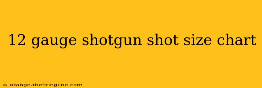 12 gauge shotgun shot size chart