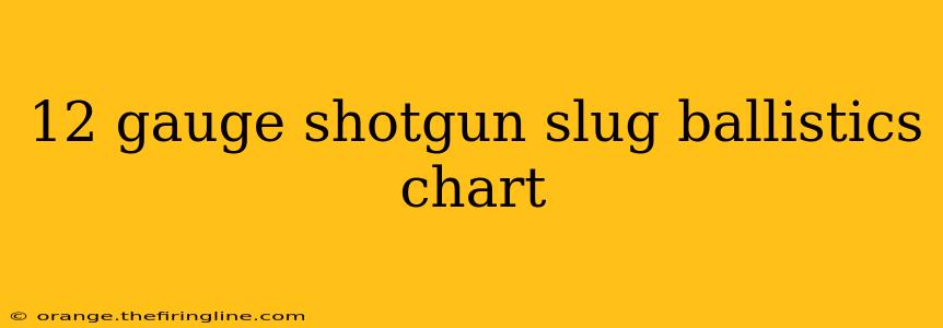 12 gauge shotgun slug ballistics chart