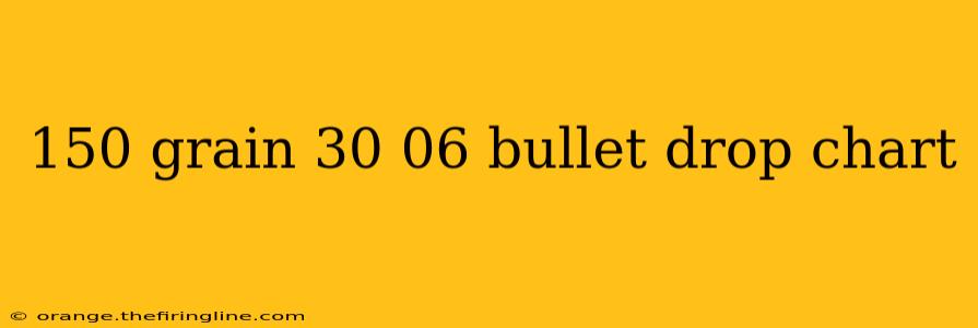 150 grain 30 06 bullet drop chart