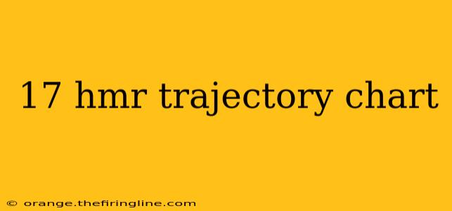 17 hmr trajectory chart