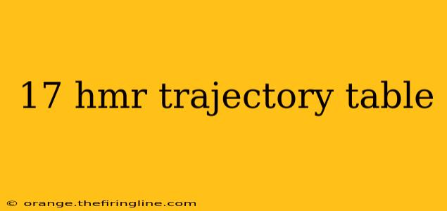 17 hmr trajectory table