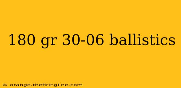 180 gr 30-06 ballistics