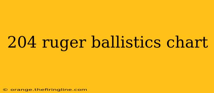 204 ruger ballistics chart