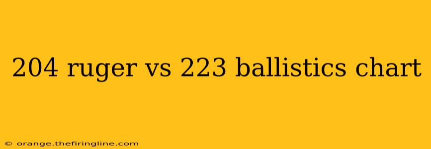 204 ruger vs 223 ballistics chart