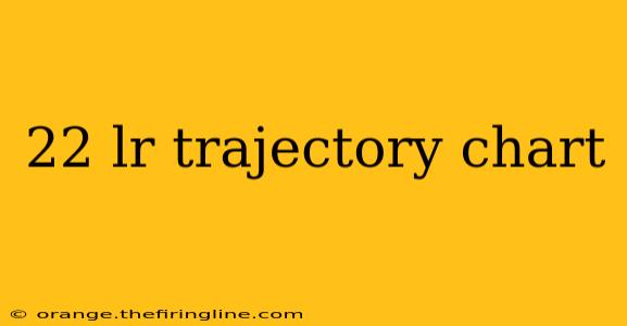 22 lr trajectory chart