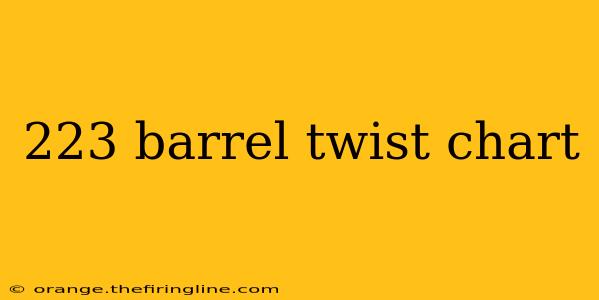 223 barrel twist chart