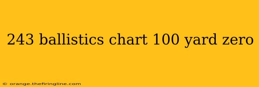 243 ballistics chart 100 yard zero