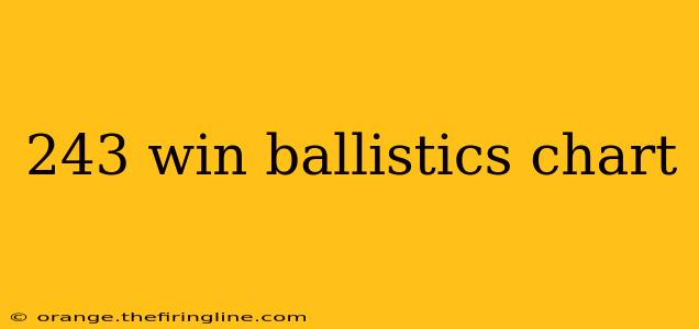 243 win ballistics chart