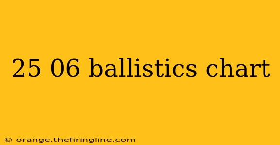 25 06 ballistics chart