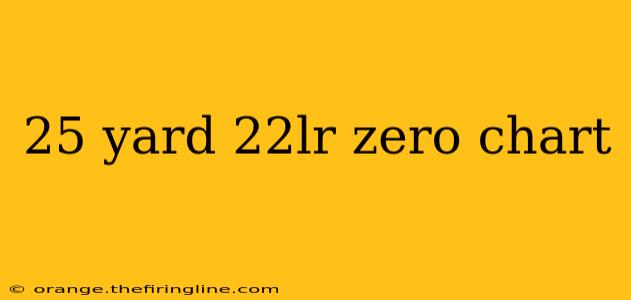 25 yard 22lr zero chart