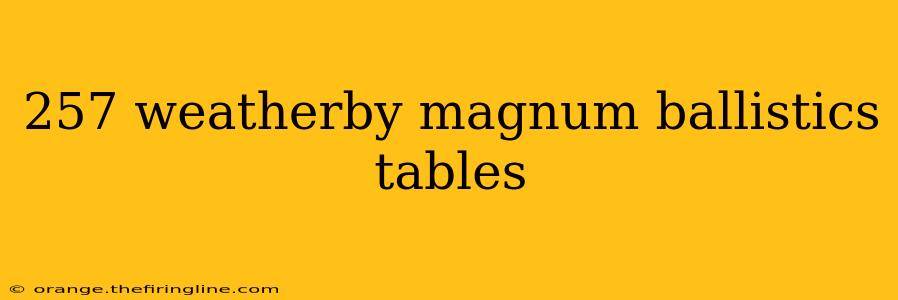 257 weatherby magnum ballistics tables