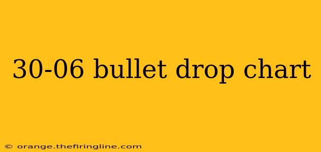 30-06 bullet drop chart