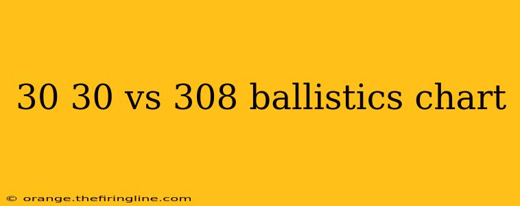 30 30 vs 308 ballistics chart