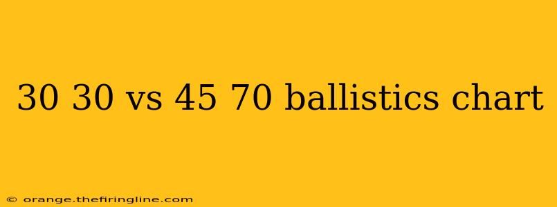 30 30 vs 45 70 ballistics chart