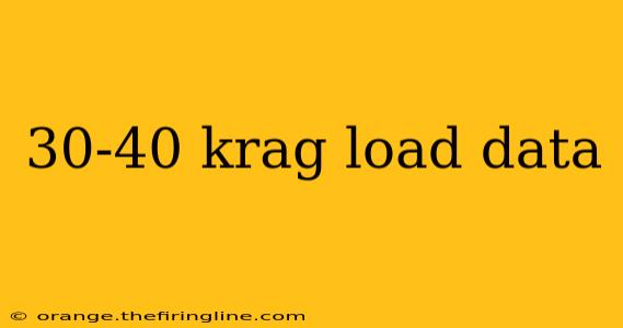 30-40 krag load data