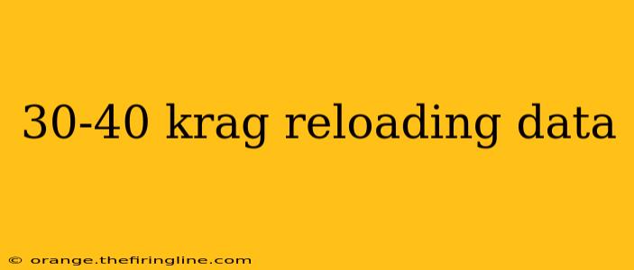 30-40 krag reloading data