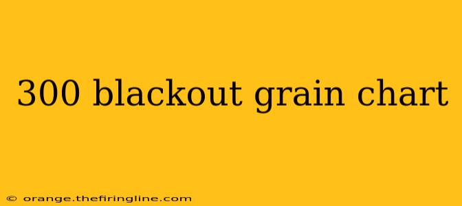 300 blackout grain chart