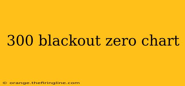 300 blackout zero chart