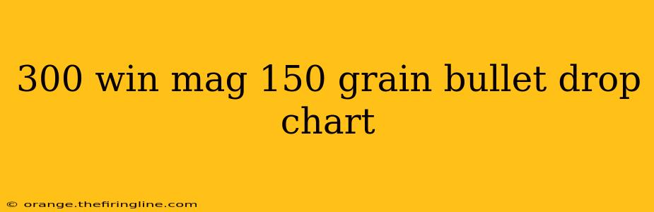 300 win mag 150 grain bullet drop chart