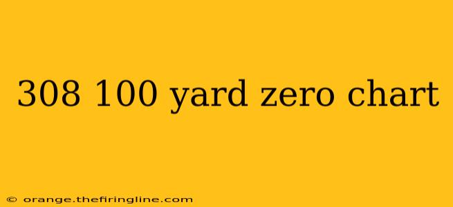 308 100 yard zero chart