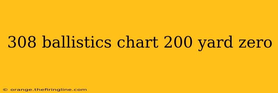 308 ballistics chart 200 yard zero