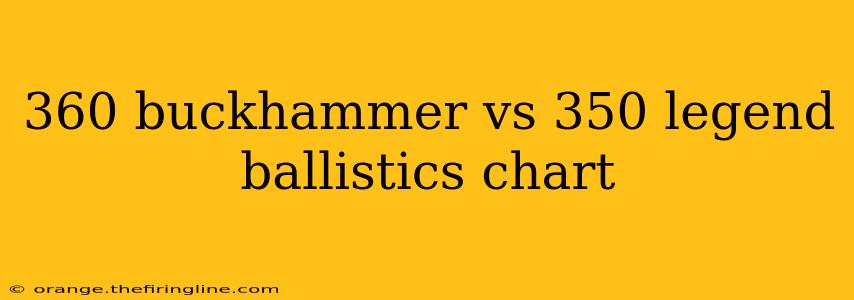 360 buckhammer vs 350 legend ballistics chart