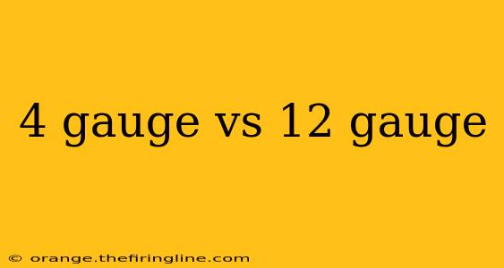 4 gauge vs 12 gauge