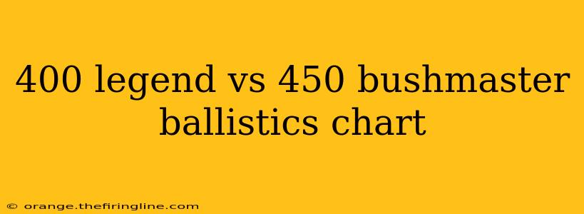 400 legend vs 450 bushmaster ballistics chart