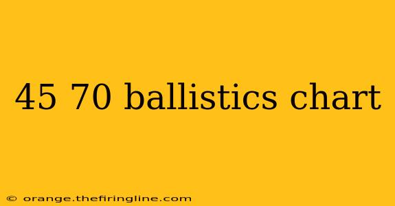 45 70 ballistics chart