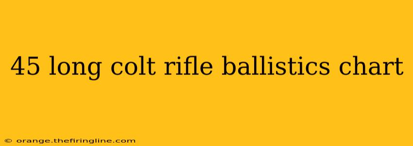 45 long colt rifle ballistics chart