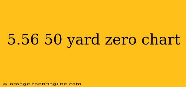 5.56 50 yard zero chart