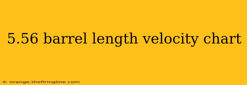 5.56 barrel length velocity chart