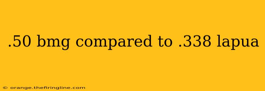 .50 bmg compared to .338 lapua