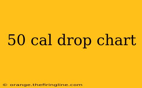 50 cal drop chart