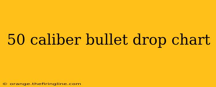 50 caliber bullet drop chart