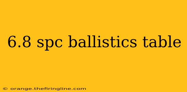 6.8 spc ballistics table