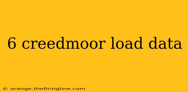 6 creedmoor load data