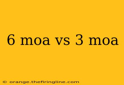 6 moa vs 3 moa