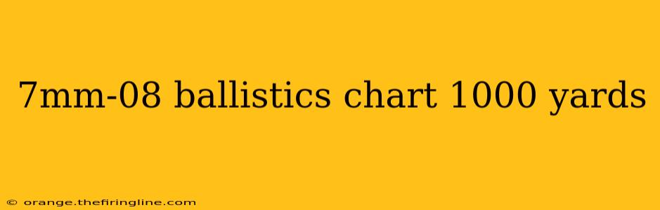 7mm-08 ballistics chart 1000 yards