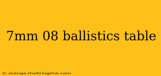 7mm 08 ballistics table