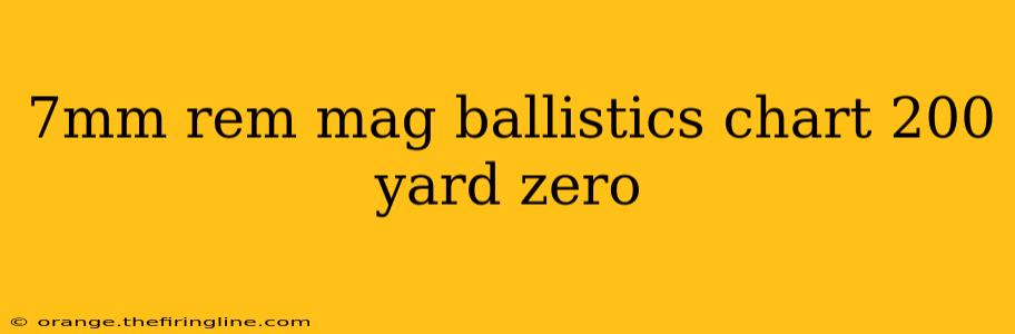 7mm rem mag ballistics chart 200 yard zero