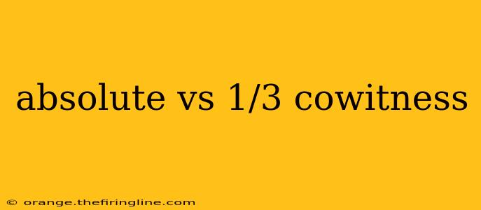 absolute vs 1/3 cowitness