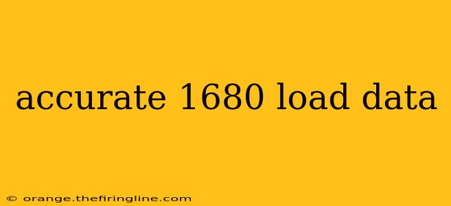 accurate 1680 load data