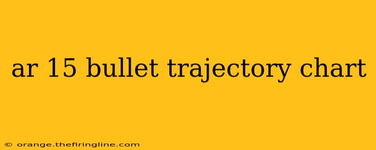 ar 15 bullet trajectory chart