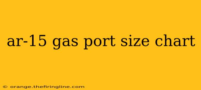 ar-15 gas port size chart