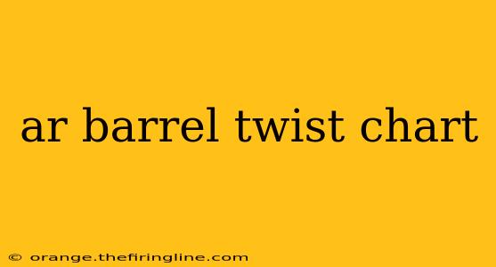 ar barrel twist chart