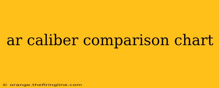 ar caliber comparison chart