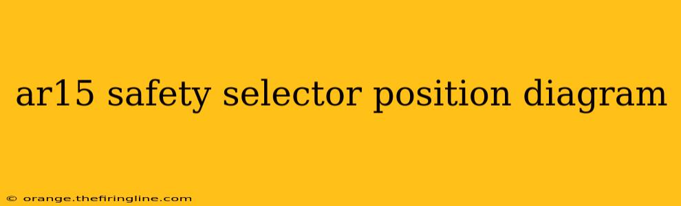 ar15 safety selector position diagram